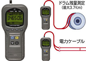 ケーブルレングスメータ（多芯用）