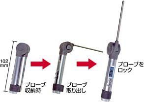 スティックタイプ小型温度計