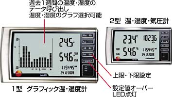 高精度卓上式温・湿度計