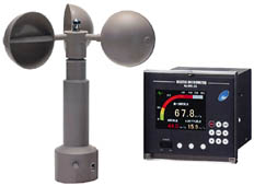 風杯型パルス式デジタル風速計