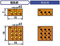 wafer表面温度感知シール