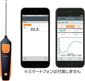 気体温度スマートプローブ