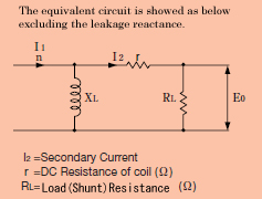 [Equivalent Circuit]