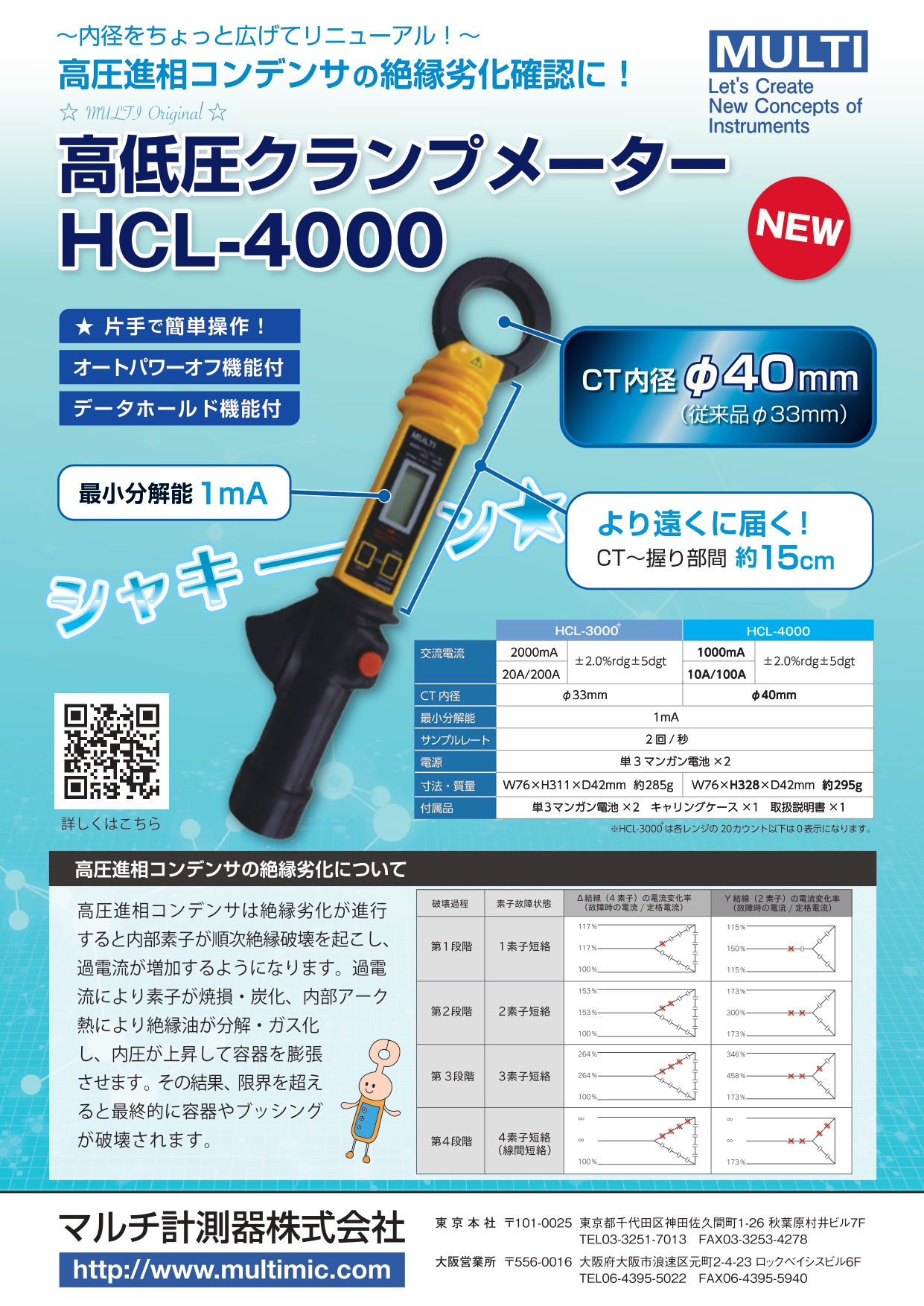 HCL-4000