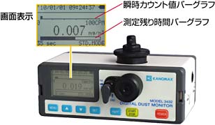 デジタル粉塵計