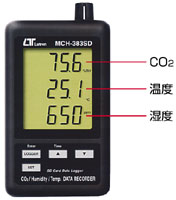 データロガー機能付CO₂・温湿度モニター