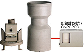 転倒ます型雨量計(電流出力式)