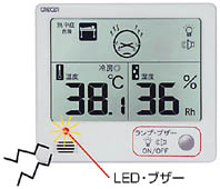 デジタル温湿度計