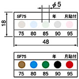 サーモカラーセンサー(5温タイプ) 