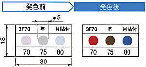 サーモカラーセンサー(3温タイプ)