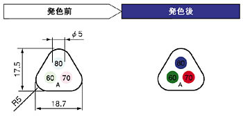 サーモカラーセンサー(3温表示)