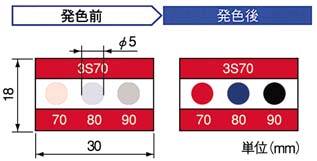 サーモカラーセンサー(3温タイプ)