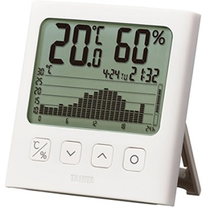 グラフ付きデジタル温湿度計