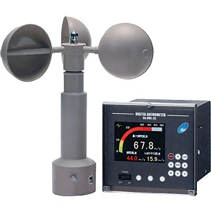 anemometer types