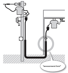 Current Measurement of Hi-Voltage CV/CVT Shield Cable