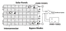 Disconnection Detector for Solar Panels