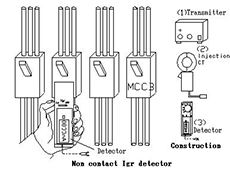 Non contact Igr detector