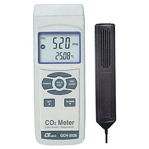 CO2メーター
